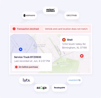 Integration Preview